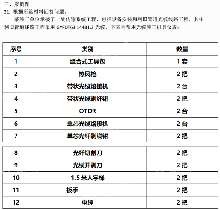 2024年澳彩免费公开资料-构建解答解释落实