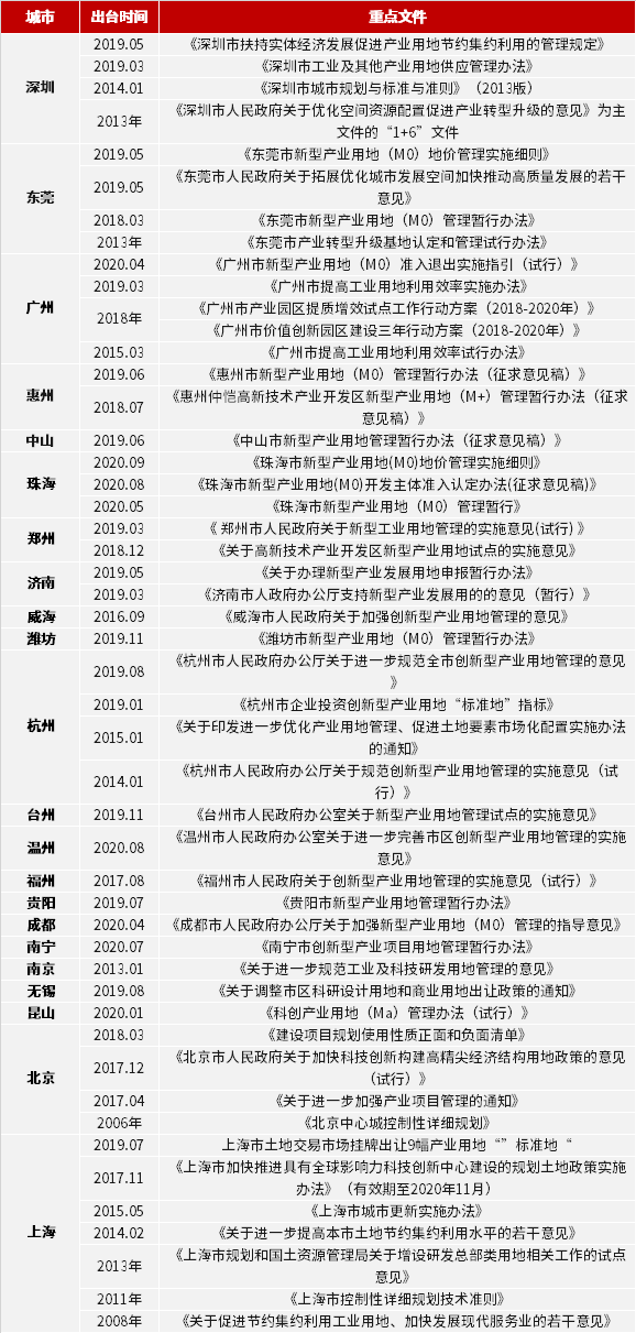 新澳好彩资料免费提供-绝对经典解释落实