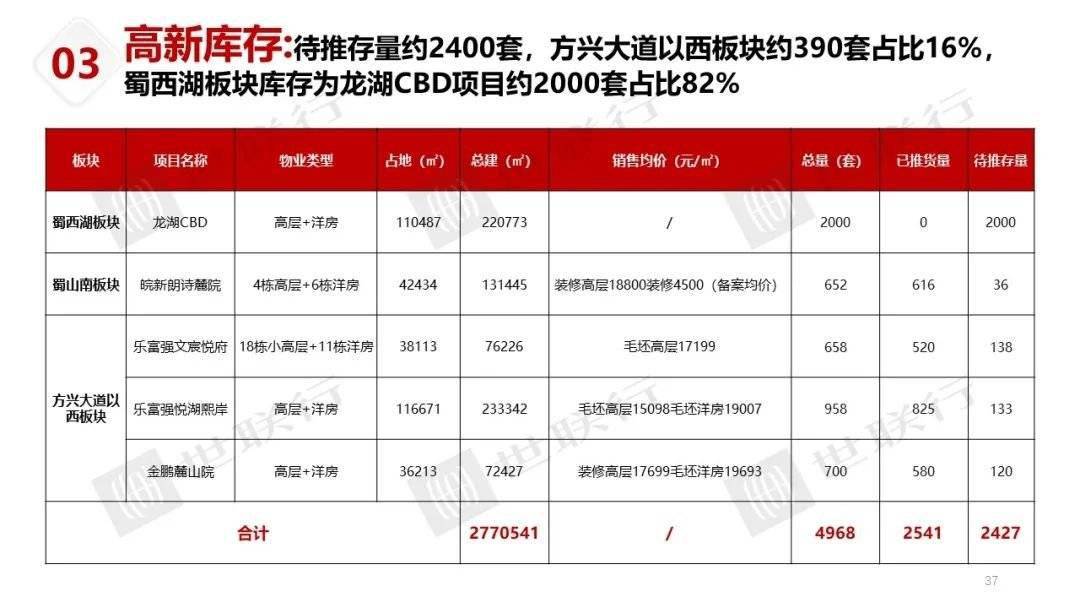 新澳彩资料大全查询合肥-准确资料解释落实