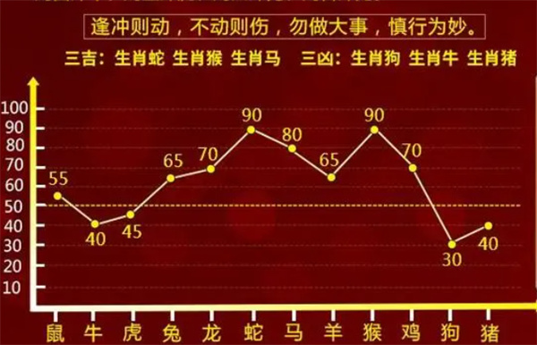 最准一肖一码100%-现状分析解释落实