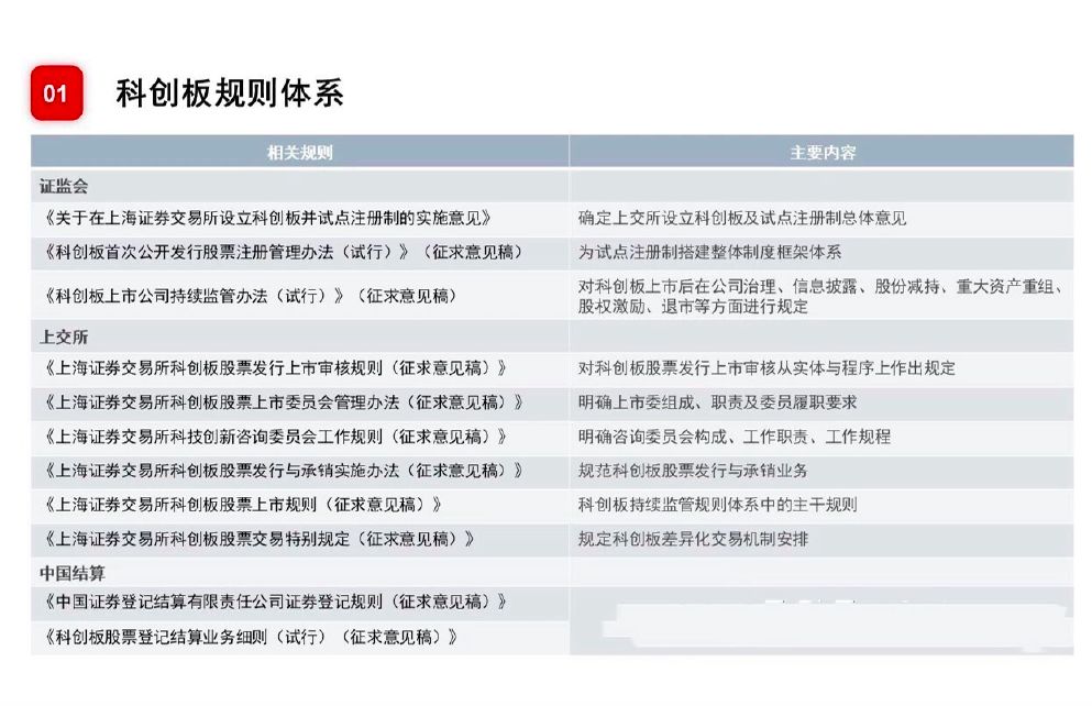 正版资料免费资料大全了-现状分析解释落实