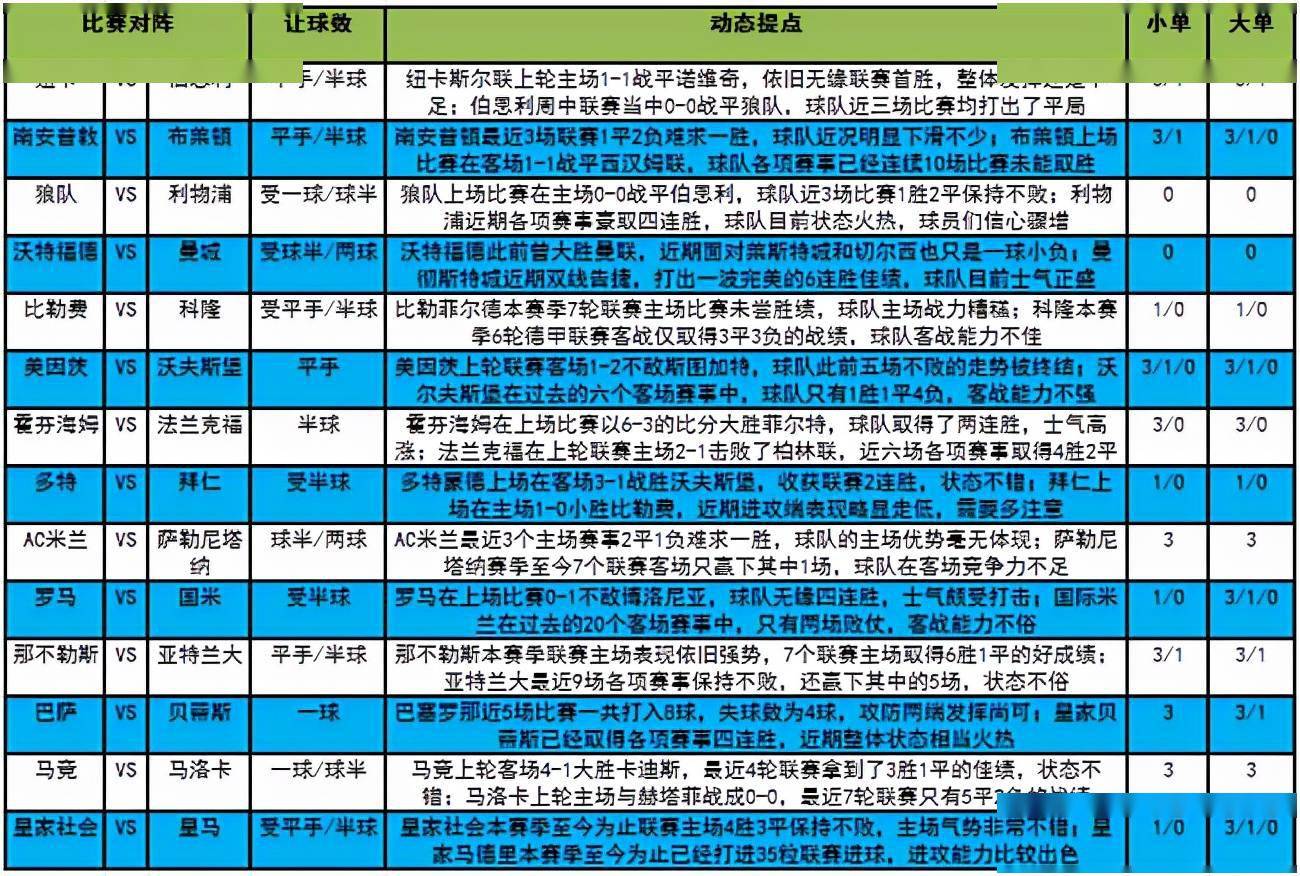 2024新澳门特马今晚开什么-现状分析解释落实