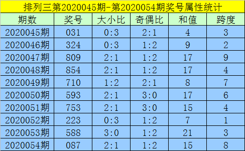 黄大仙8码大公开资料-专业分析解释落实