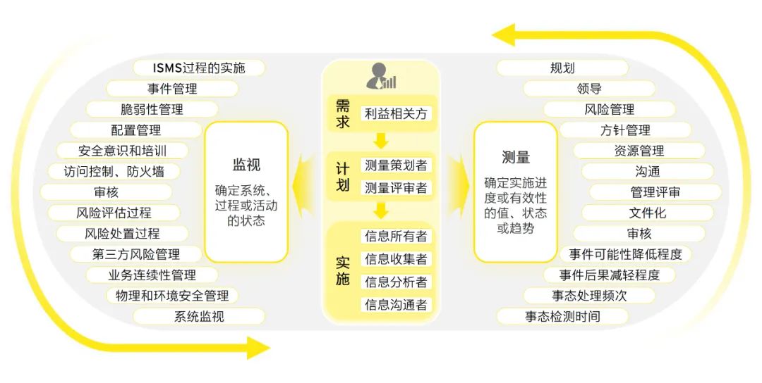 新澳全年资料彩免费资料2024老-现状分析解释落实