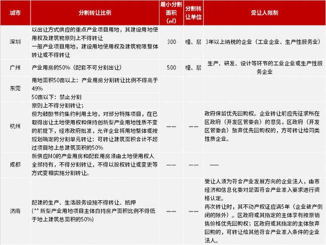 澳彩资料免费资料大全-现状分析解释落实