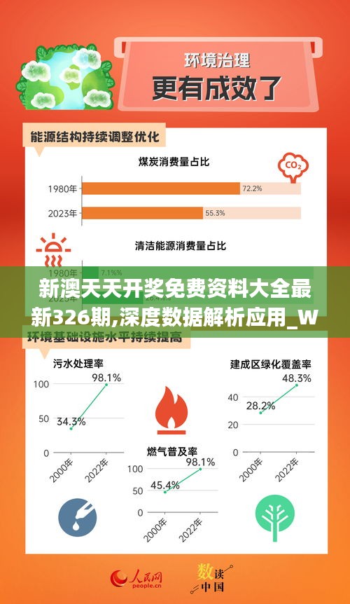 新奥2024年正版资料免费大全-专业分析解释落实