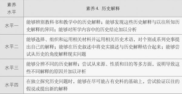 新澳利澳门资料历史大全-专业分析解释落实