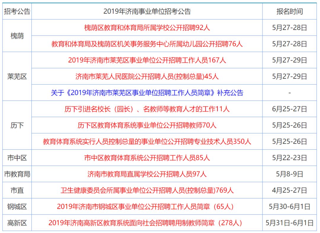 2024年香港正版免费大全-全面释义解释落实