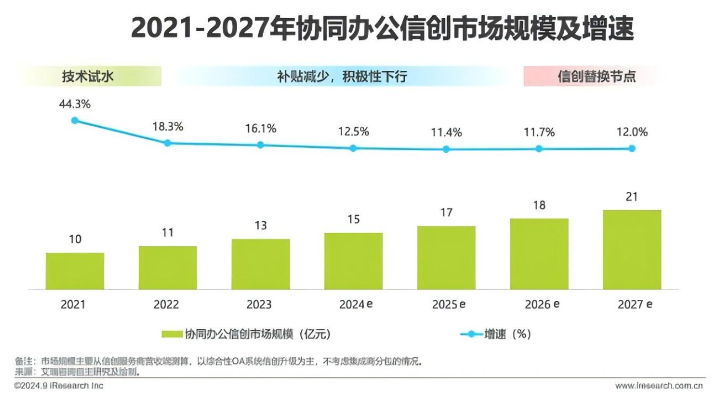 2024年资料免费大全优势优势-可靠研究解释落实