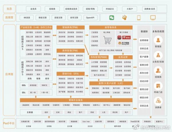 2024新奥精准版资料-构建解答解释落实