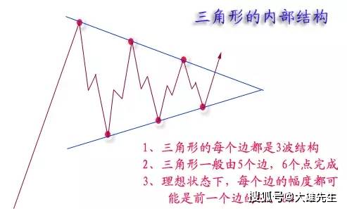 新澳门资料大全免费-绝对经典解释落实