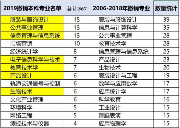 2024新澳彩免费资料-专业分析解释落实