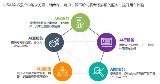 新奥全年资料开内部资料-构建解答解释落实