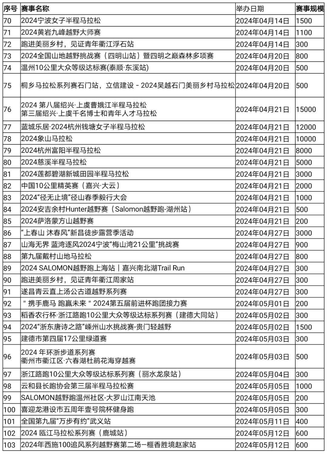 2024新澳历史资料-可靠研究解释落实