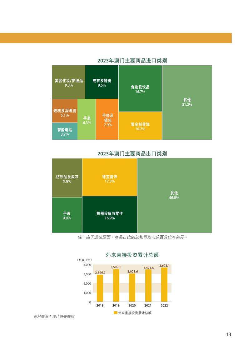 新澳门资料免费长期公开,2024-现状分析解释落实