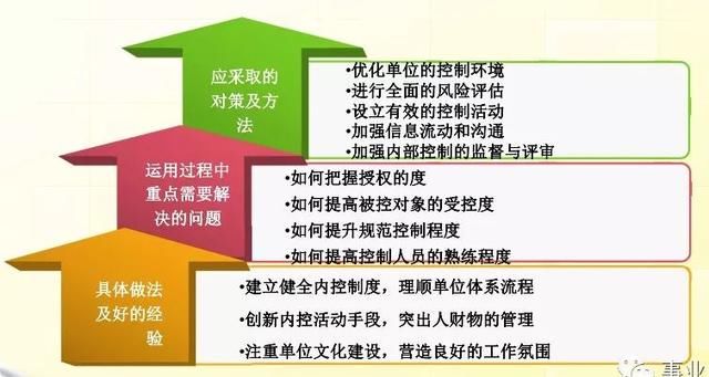 新澳门彩资料大全今天-构建解答解释落实