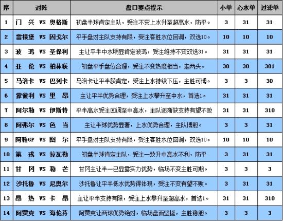 2024全年资料开彩免费资料-构建解答解释落实