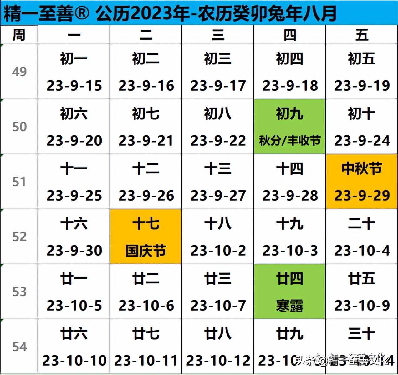 2024全年资料免费大全-现状分析解释落实