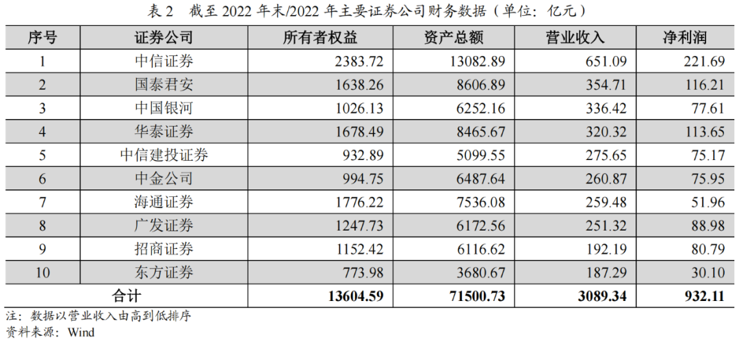 2024全年資料免費-专业分析解释落实