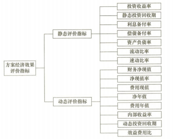 探索2024全年资料彩正版免费资料-构建解答解释落实