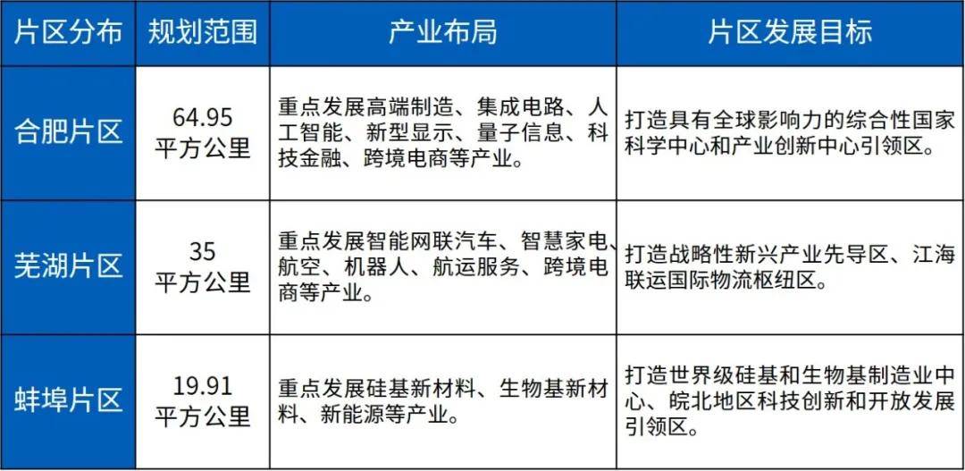 新澳全年资料彩免费资料大全的特点-绝对经典解释落实