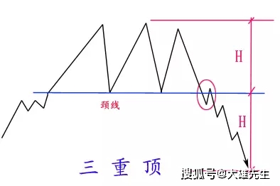 新奥全年免费资料大全优势-绝对经典解释落实