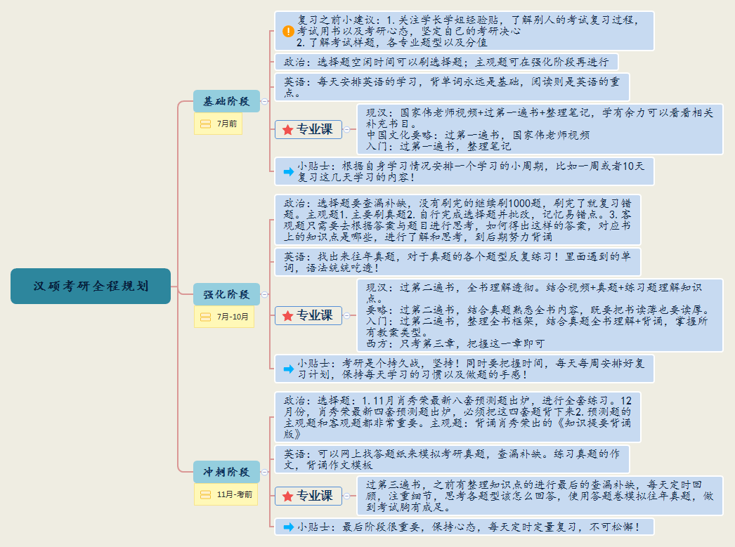 广东省考三号的深度解读