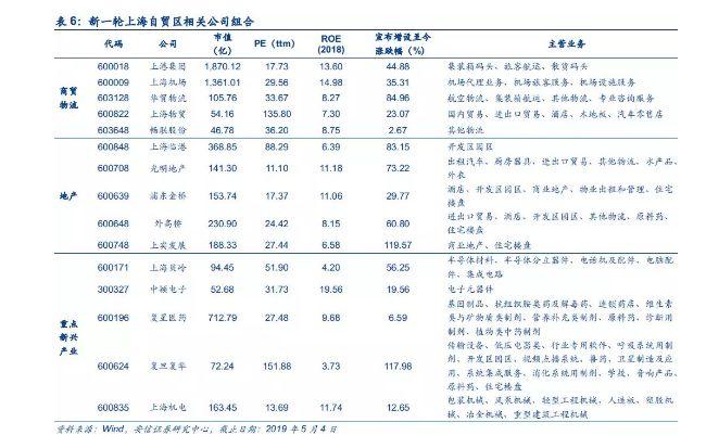 简报 第77页