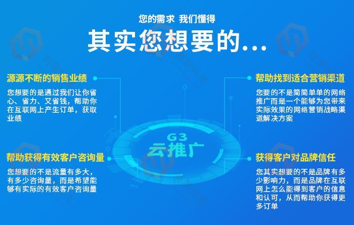 房产推广软件，革新房地产营销的新引擎