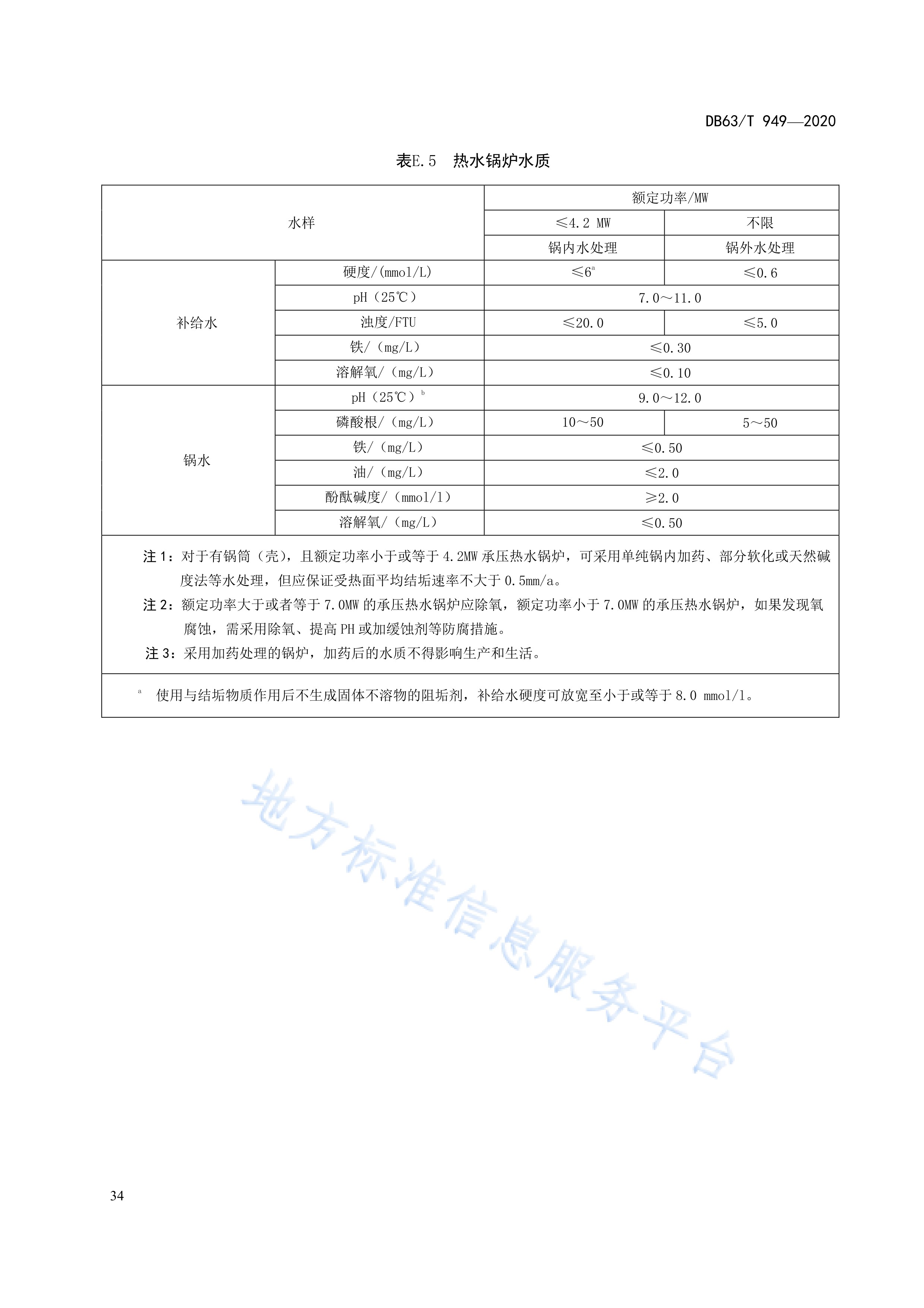 广东省锅炉相关政策标准概述