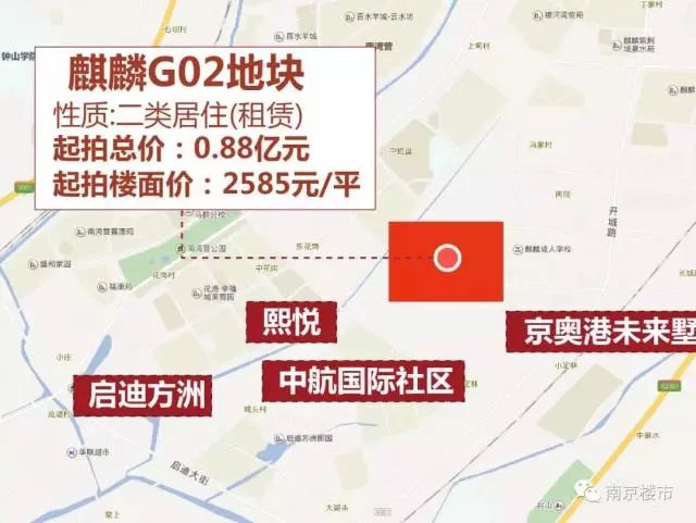 南京房产新规，重塑城市住房格局的新里程碑