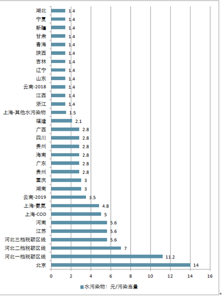 江苏高科技电子器件价格研究，市场分析与展望