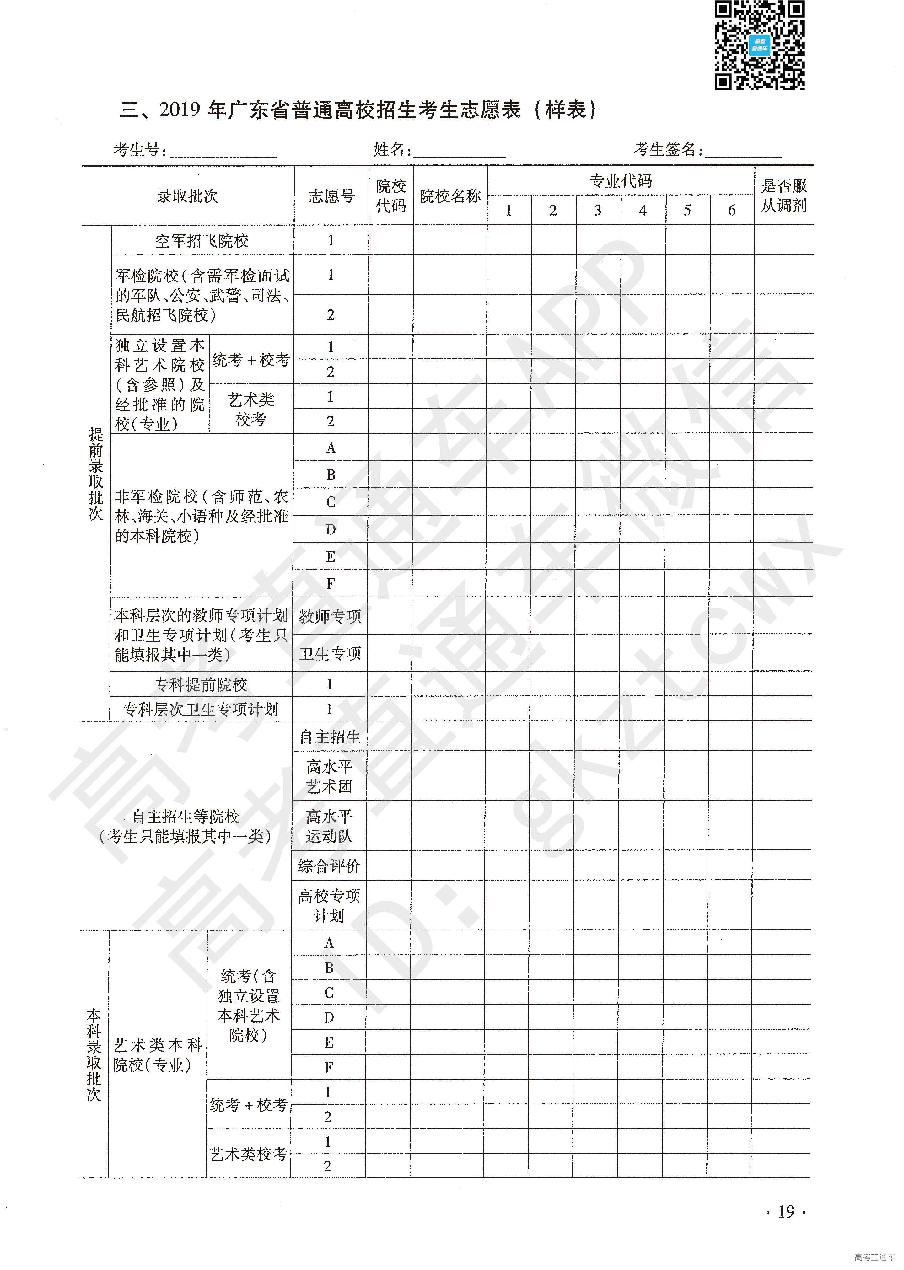 广东省高考志愿填报表详解