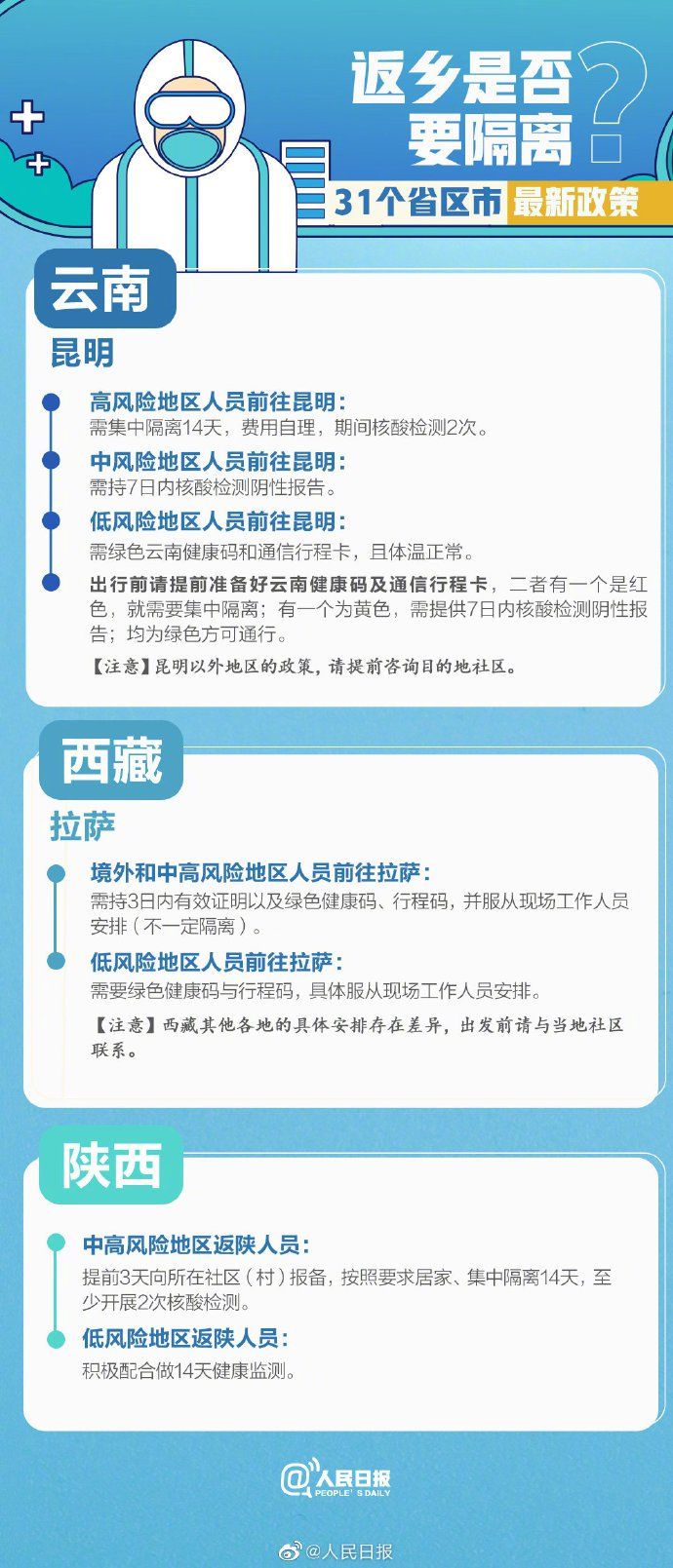 新年之际离开广东省的隔离政策与考量