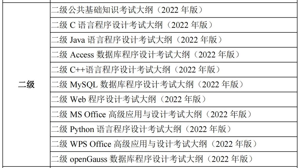 广东省计算机二级科目详解