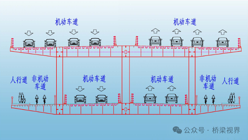 广东省荷载规范，构建安全与效率的桥梁