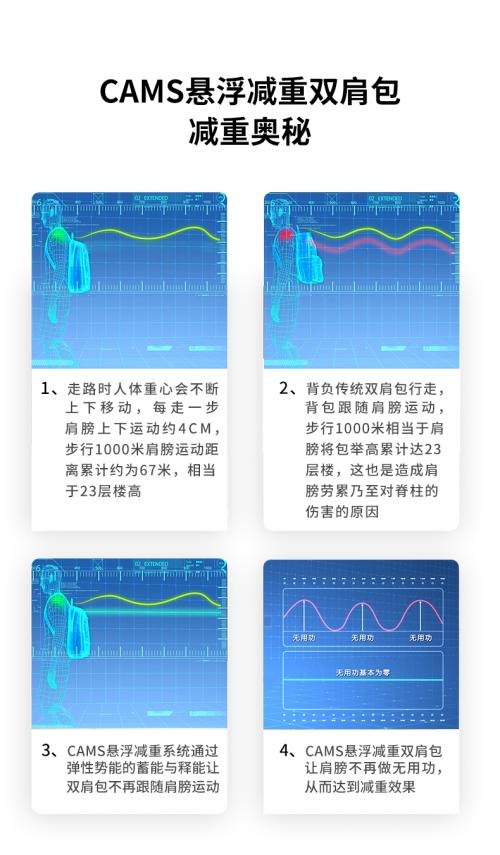 一个月可以减多少斤，探索减重之路