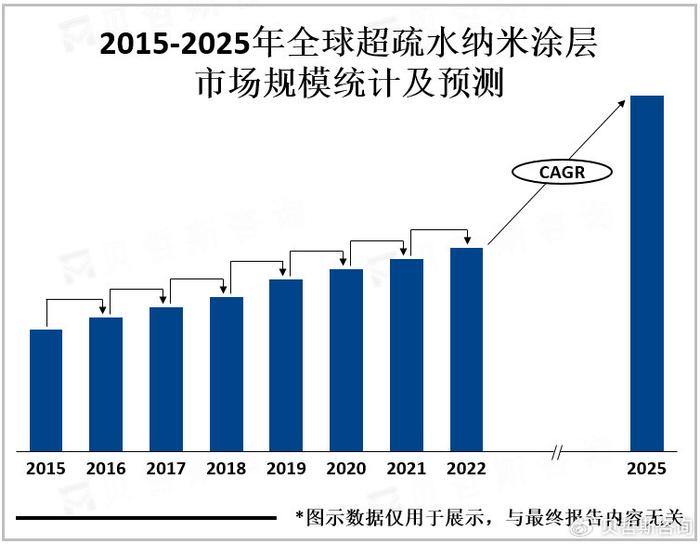 无锡房产新闻，市场趋势与热点解读