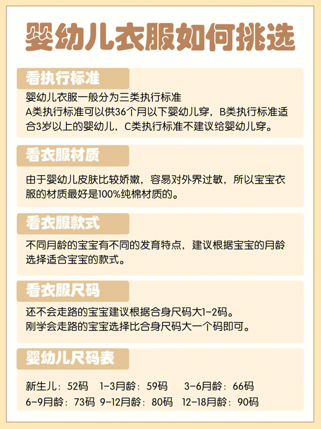 十个月宝宝的衣物尺码选择，如何为宝宝挑选合适的衣服