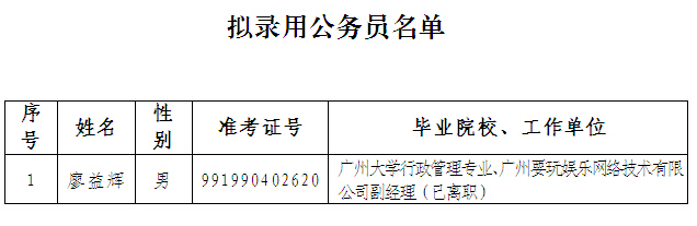 广东省公务员录用公示制度及其影响