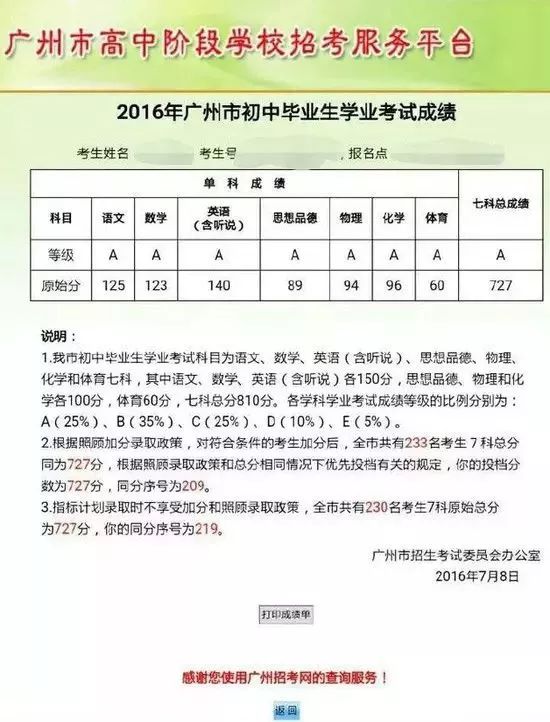 中考如何查分广东省，详细指南与注意事项