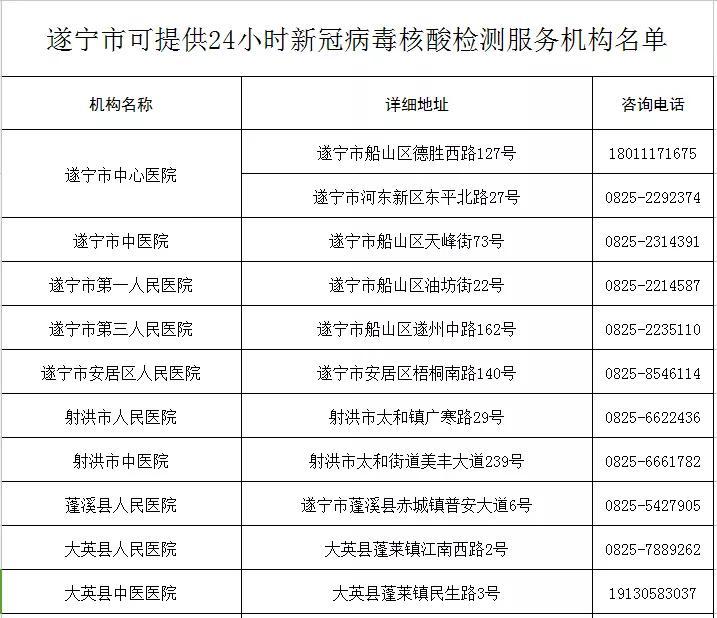 关于三个月宝宝鼻塞的探讨与应对建议