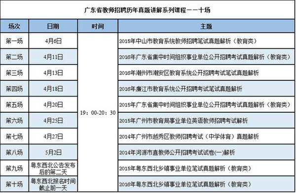 广东省考教师资料深度解析