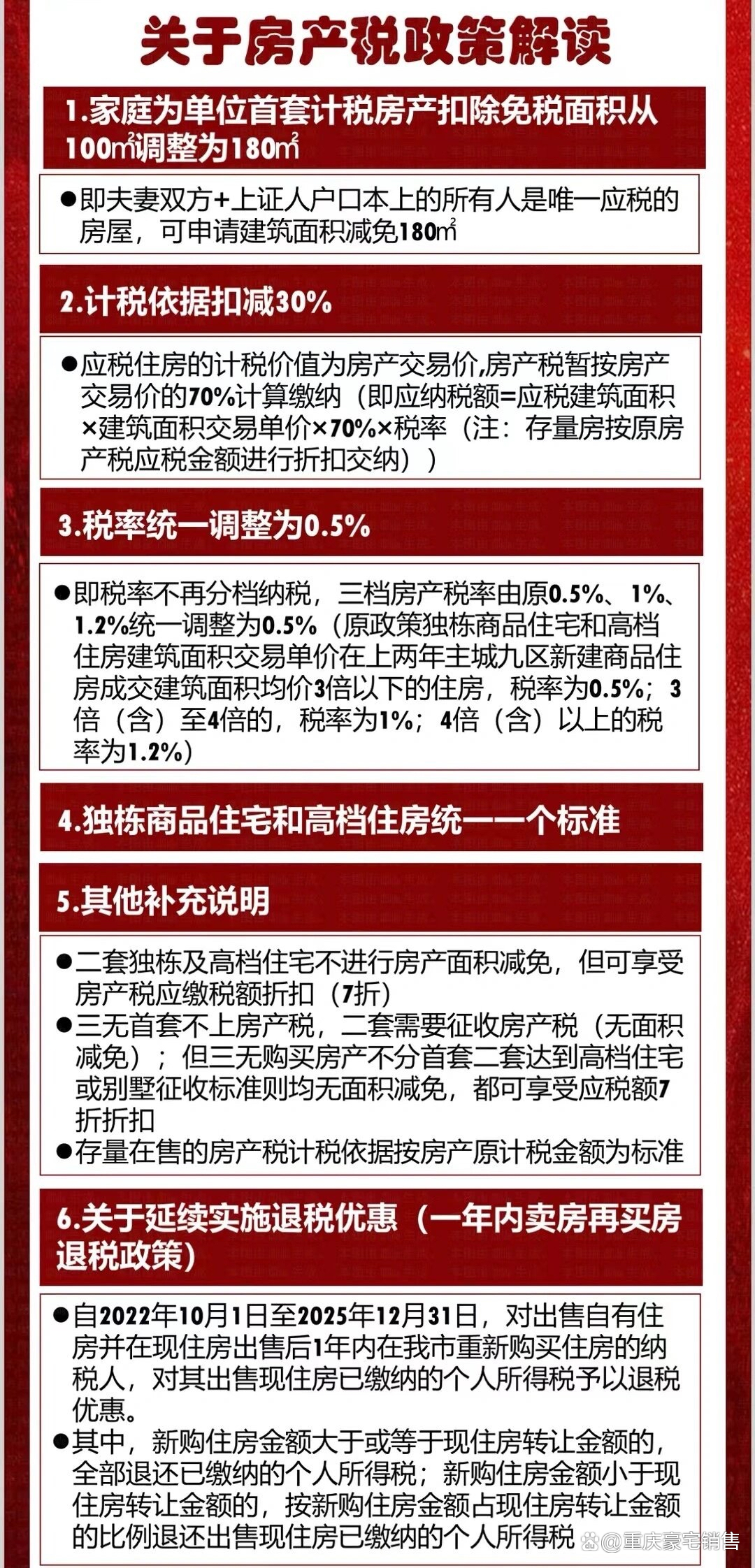 关于房产税咨询电话的重要性及应用指南