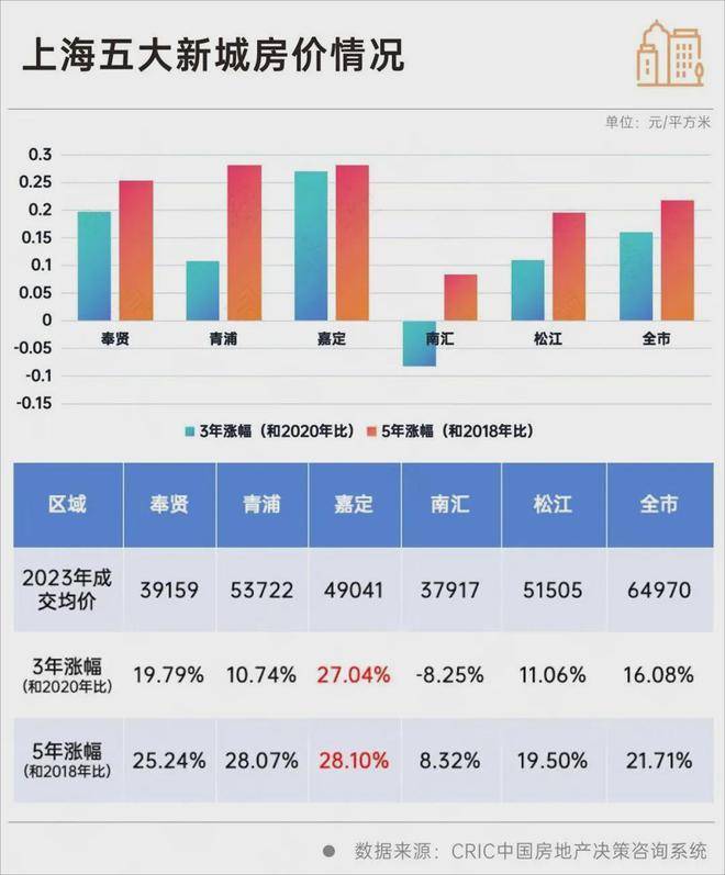 濮院房产信息详解，市场现状、未来趋势及投资机遇