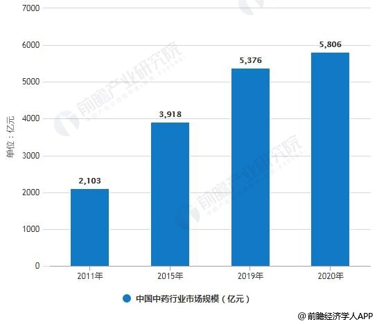 广东省智慧药房，引领医药行业的数字化转型与创新发展