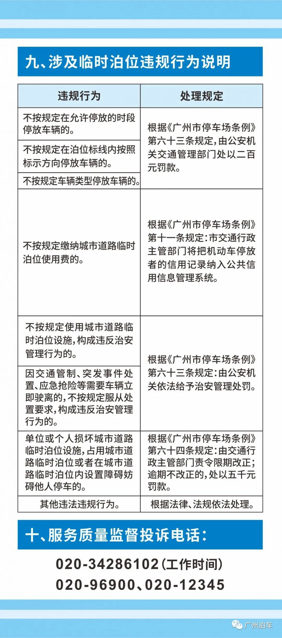 广东省通用泊位核准制度及其影响