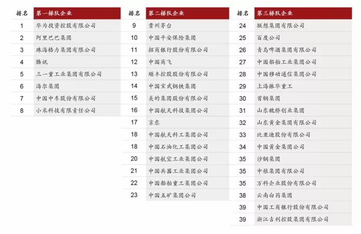 广东省网站制作企业排名及其影响力解析