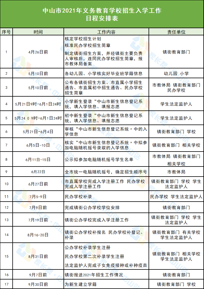 开封房产信息网，连接城市与购房者的桥梁