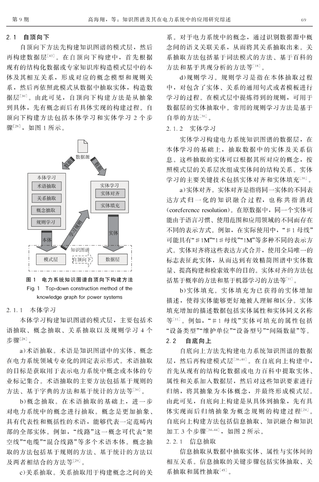 江苏科技大学唐炜论文研究综述